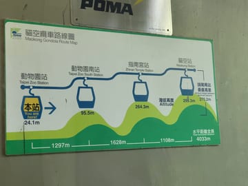 A route map for the Maokong Gondola